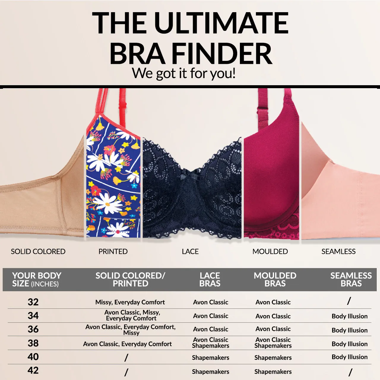 Avon Fashion Classic Samantha Underwire Bra