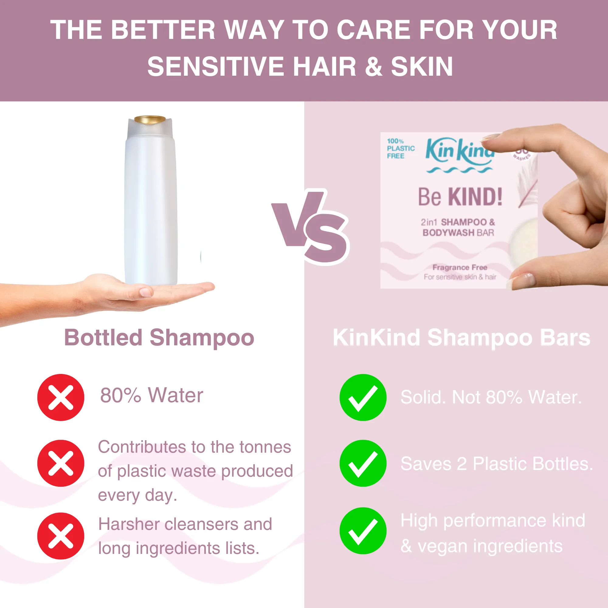 Be KIND! TRAVEL GIFT SET. Fragrance free Shampoo bar   Conditioner bar & 2 Travel Storage Tins. For Sensitive Skin. Saves 4 plastic bottles!
