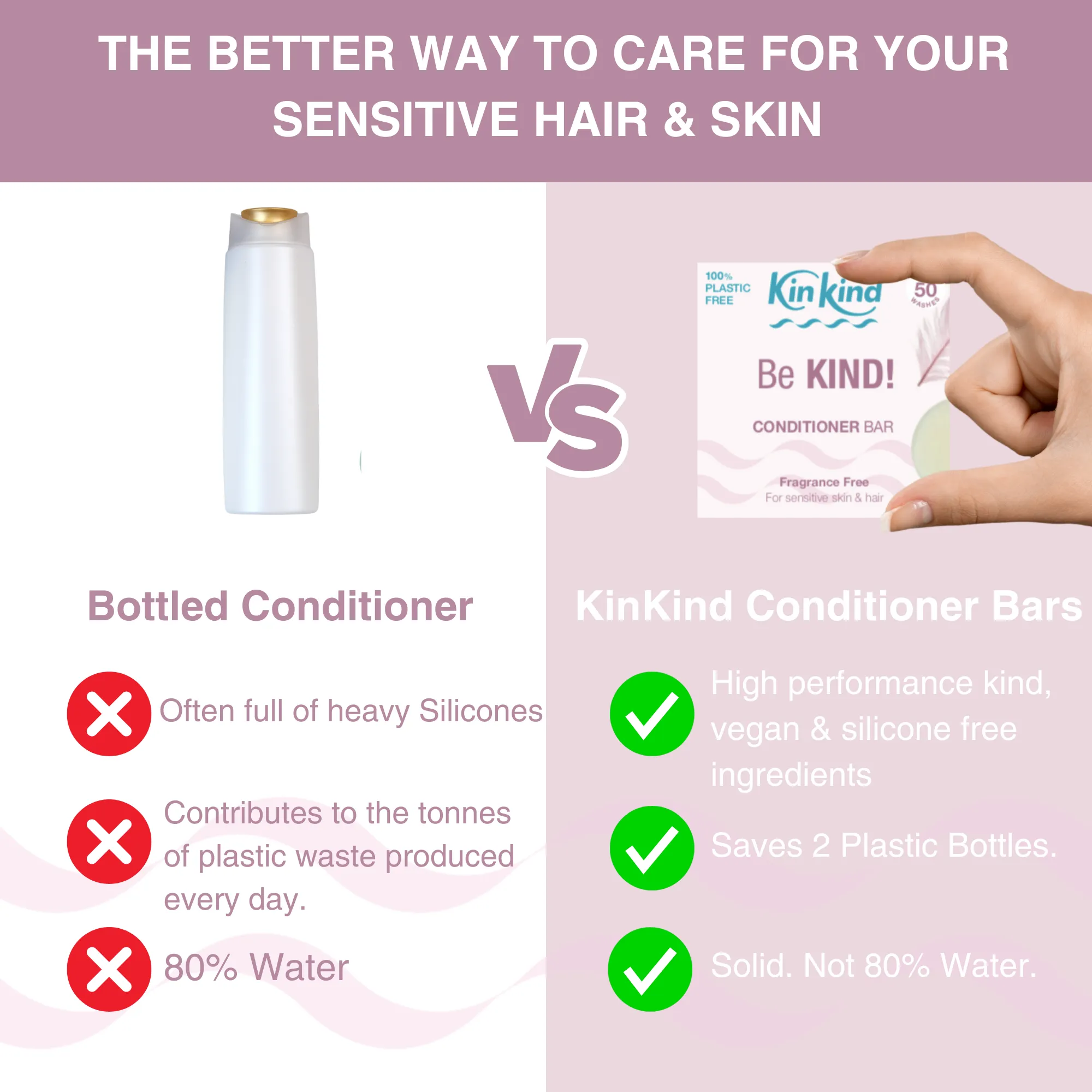 Be KIND! TRAVEL GIFT SET. Fragrance free Shampoo bar   Conditioner bar & 2 Travel Storage Tins. For Sensitive Skin. Saves 4 plastic bottles!