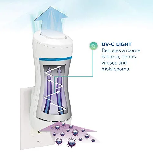 Germ Guardian Pluggable Air Purifier & Sanitizer, Eliminates Germs and Mold with UV-C Light, Deodorizer for Odor from Pets, Diapers, Room Freshener