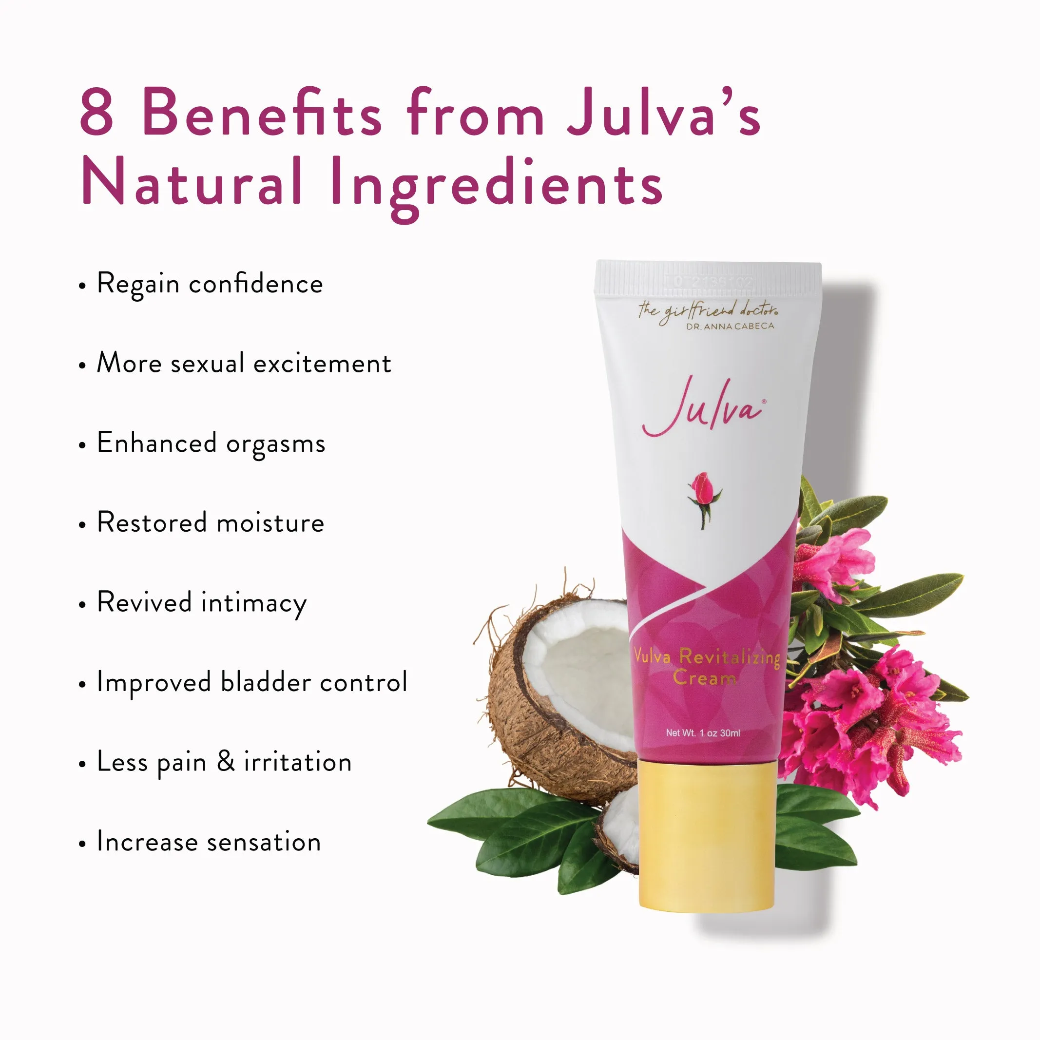 Julva® 7-Night Travel Pack
