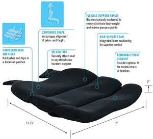 New ObusForme Contoured Seat Cushion (Black), evenly distributes body weight and encourages proper alignment of the pelvis and thighs for extended sitting comfort.  Retails $70 