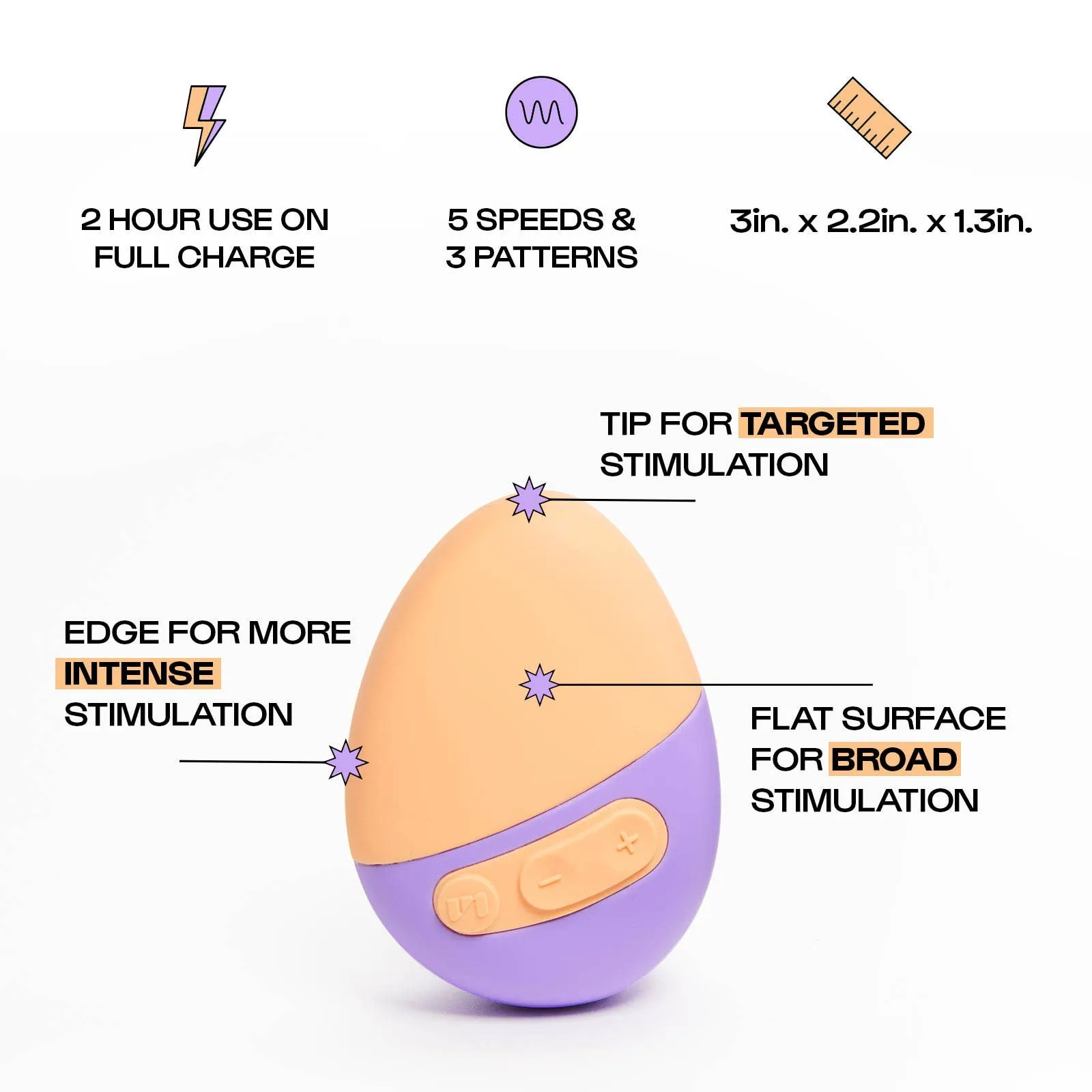 Pep Compact Travel-Friendly Sex Toy: Melon/Violet