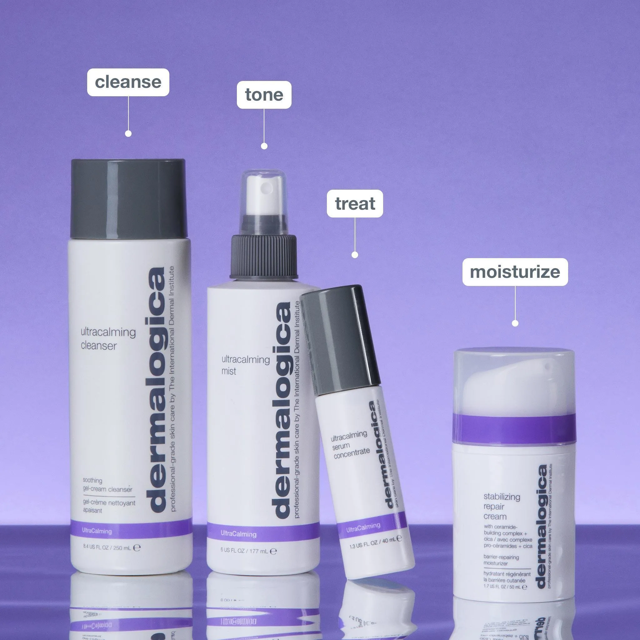 stabilizing repair cream 7ml (worth RM59)