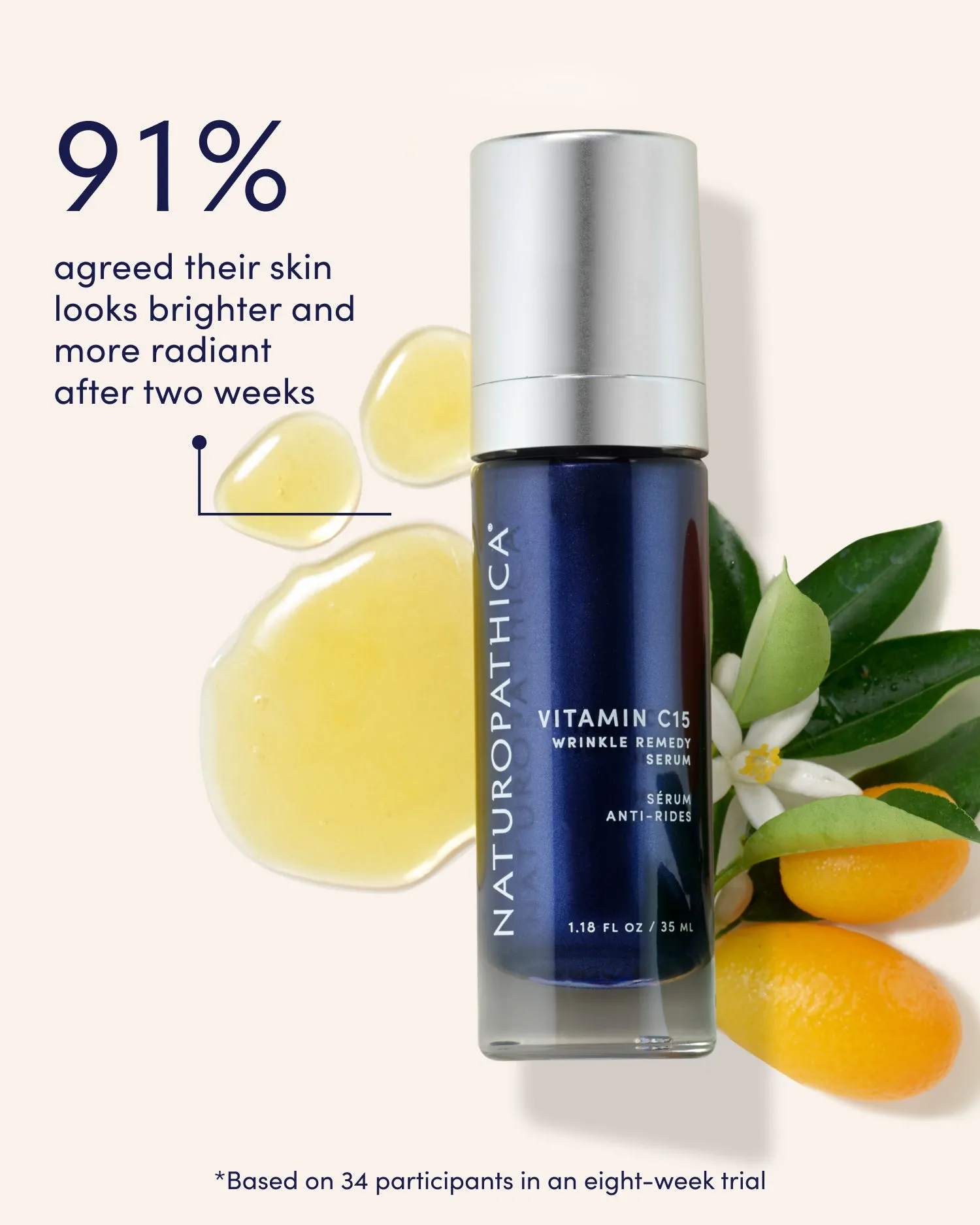 Vitamin C15 Wrinkle Remedy Serum
